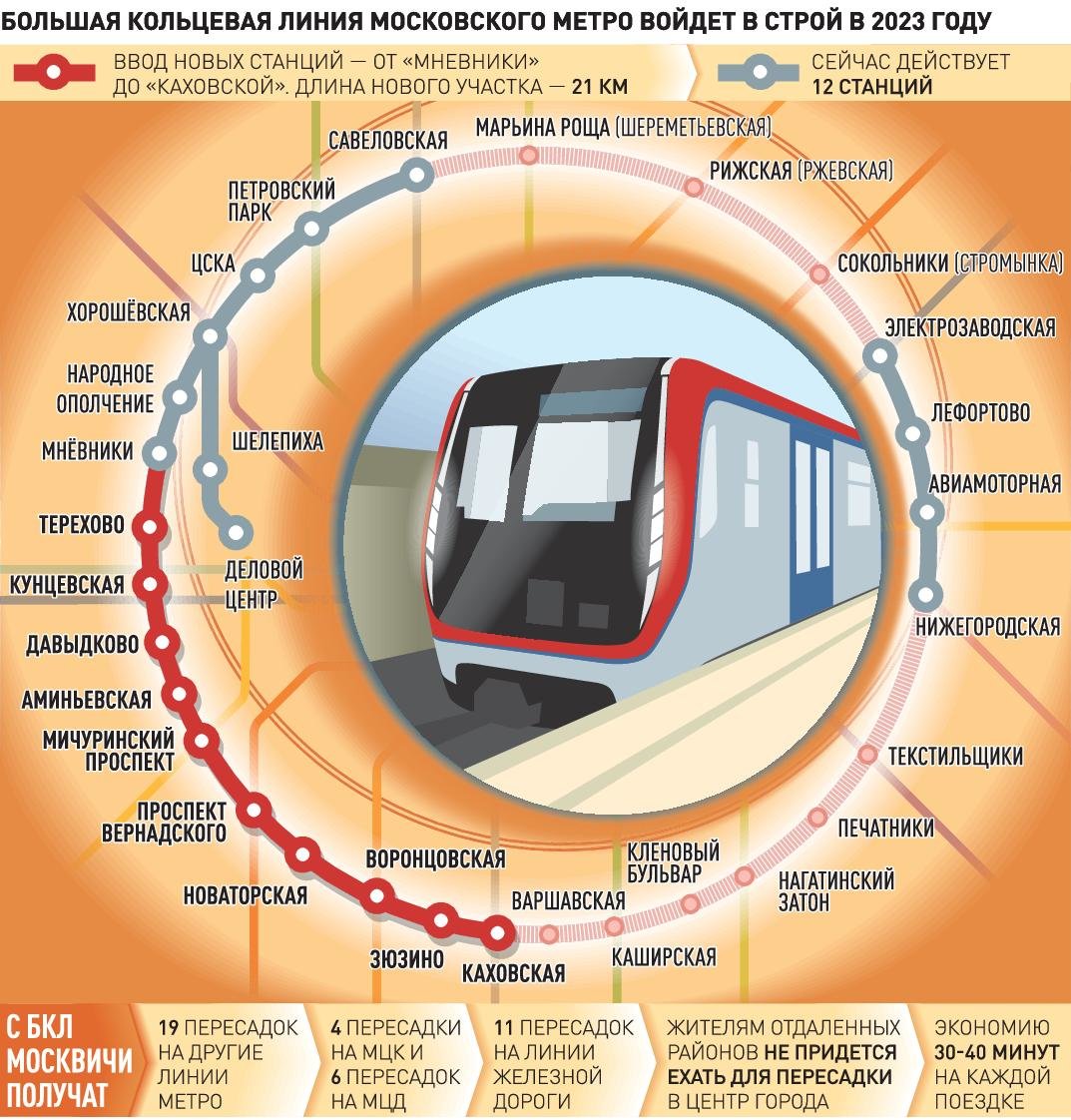 Мосметро схема бкл